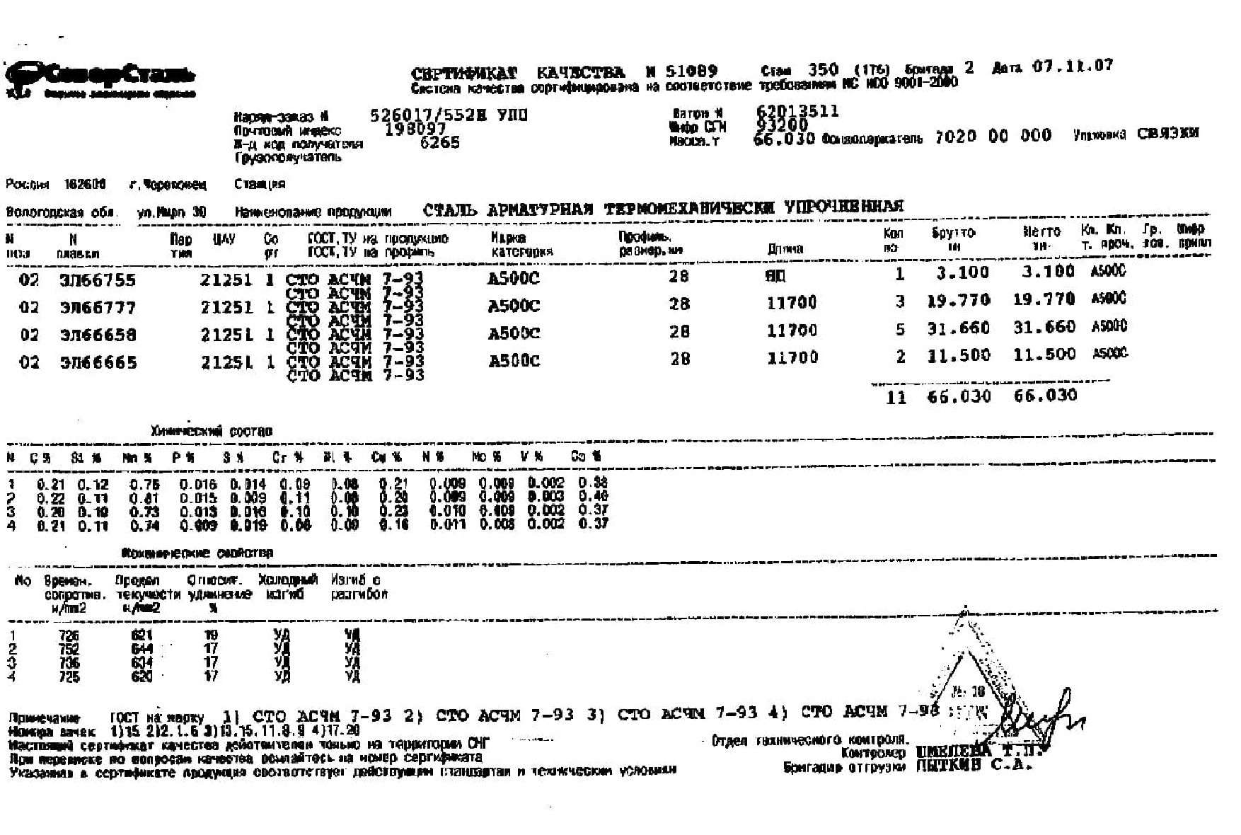 Сертификат на арматуру (класса А3) 28 (А500С) от 2007-11